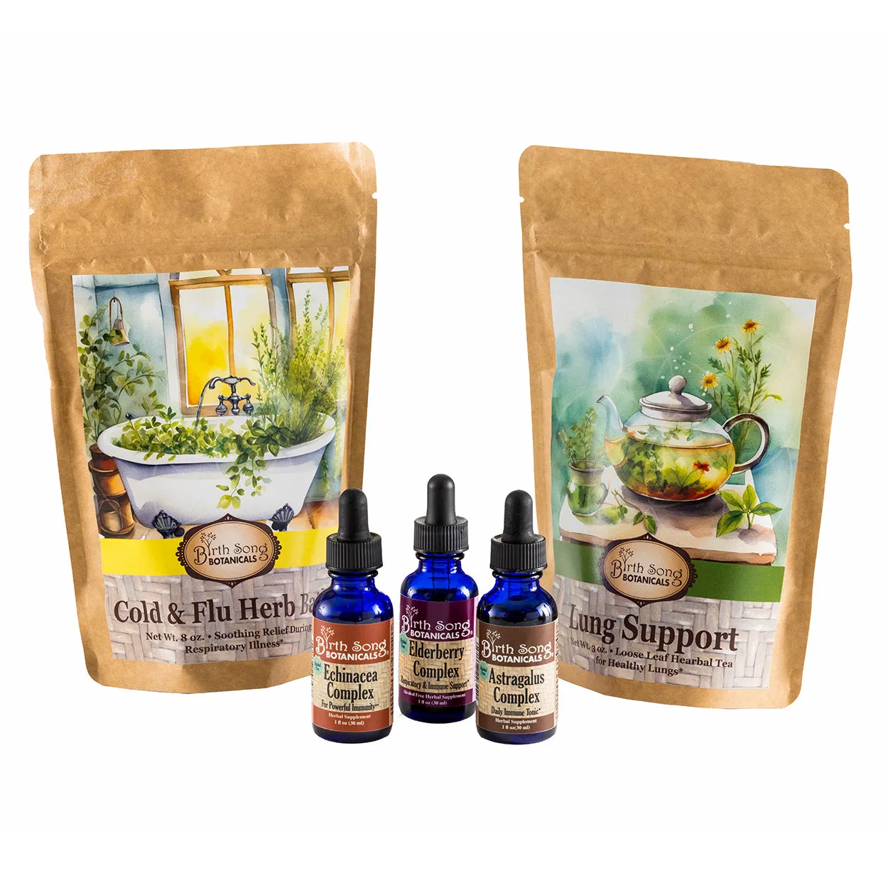 Herbal Immune Support Kit For Respiratory and Immune Wellness* All Year