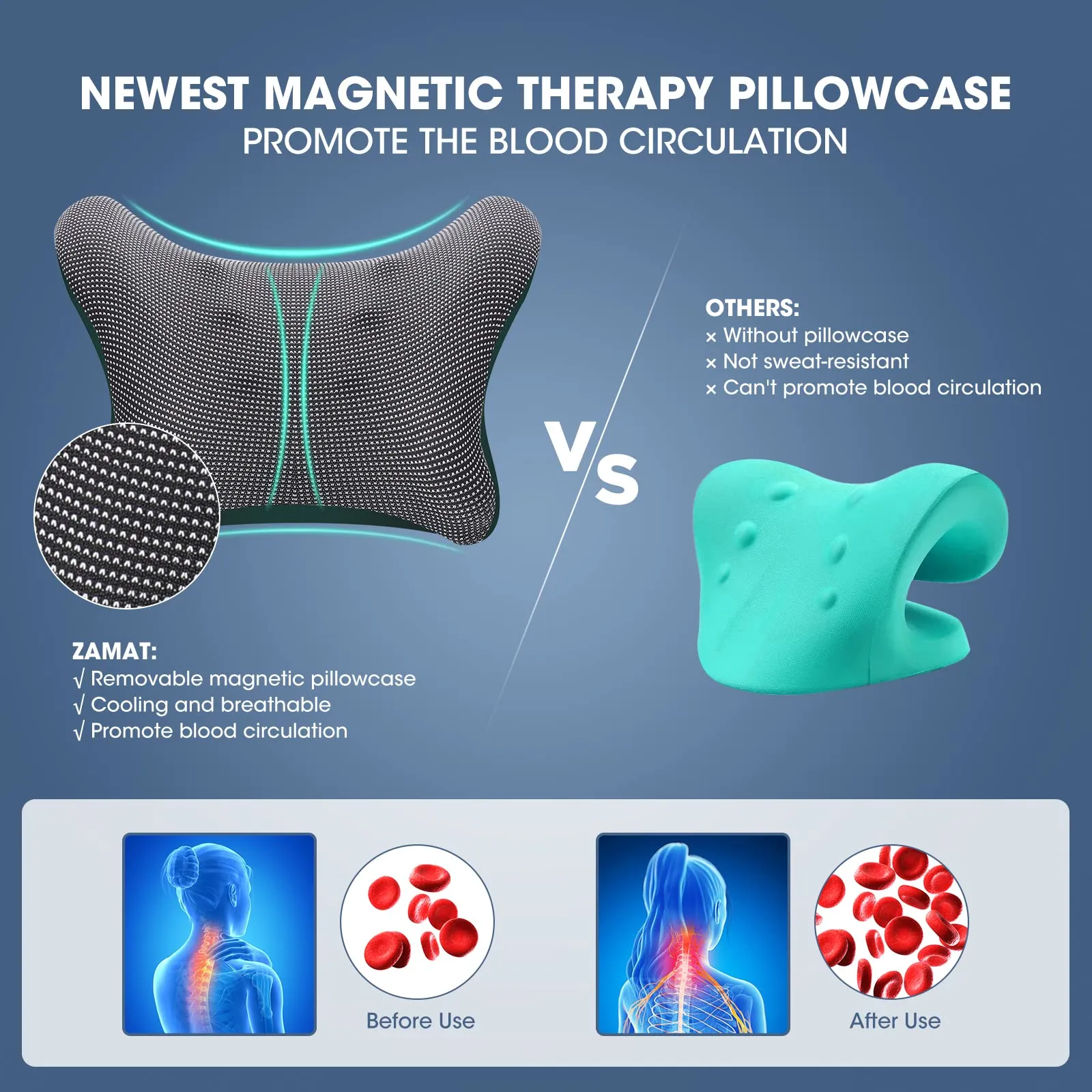 ZAMAT Neck and Shoulder Relaxer with Magnetic Therapy for Pain Relief Small